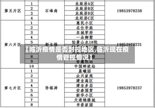 【临沂疫情是否封控地区,临沂现在疫情管控情况】-第3张图片