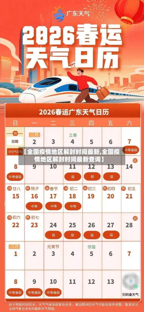 【全国疫情地区解封时间最新,全国疫情地区解封时间最新查询】-第1张图片