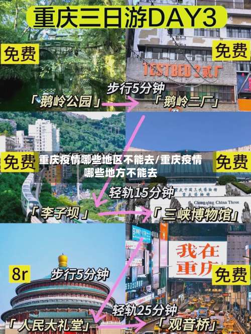 重庆疫情哪些地区不能去/重庆疫情哪些地方不能去-第2张图片