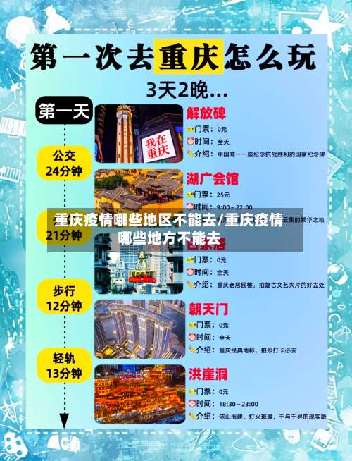 重庆疫情哪些地区不能去/重庆疫情哪些地方不能去-第3张图片