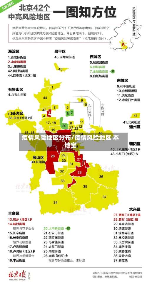疫情风险地区分布/疫情风险地区 本地宝-第2张图片