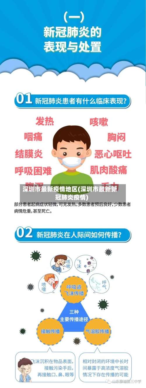 深圳市最新疫情地区(深圳市最新新冠肺炎疫情)-第2张图片
