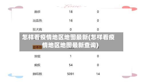 怎样看疫情地区地图最新(怎样看疫情地区地图最新查询)-第2张图片