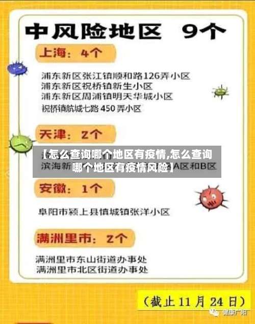 【怎么查询哪个地区有疫情,怎么查询哪个地区有疫情风险】-第2张图片