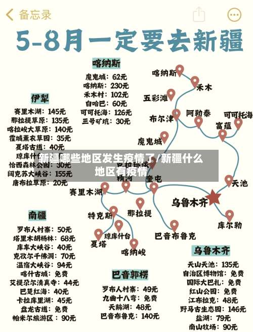 新疆哪些地区发生疫情了/新疆什么地区有疫情-第2张图片