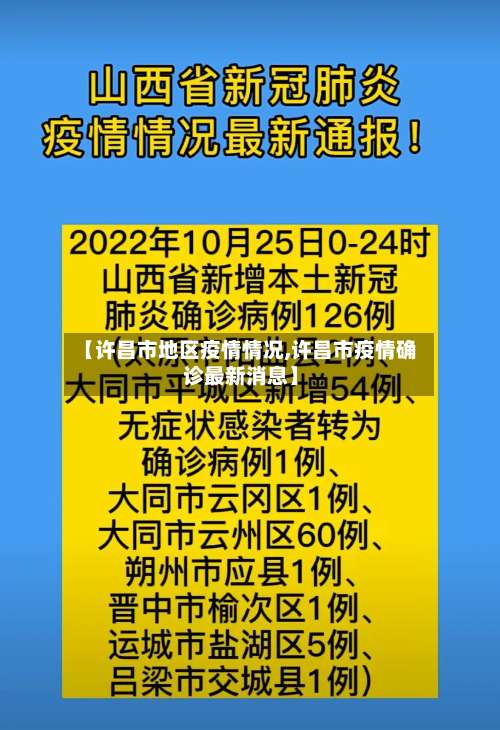 【许昌市地区疫情情况,许昌市疫情确诊最新消息】-第1张图片