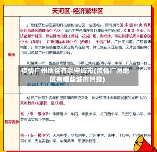 疫情广州地区有哪些城市(疫情广州地区有哪些城市管控)-第2张图片