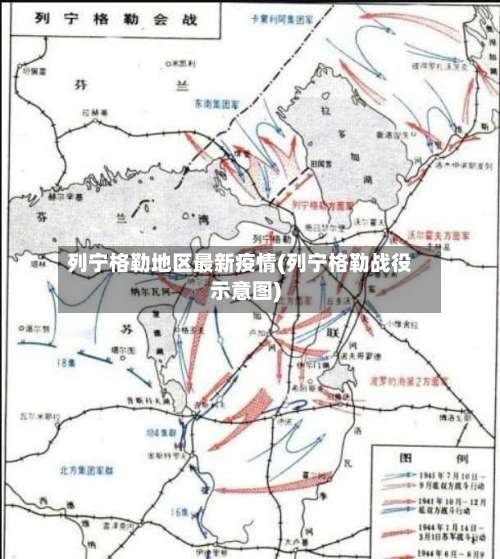 列宁格勒地区最新疫情(列宁格勒战役示意图)-第1张图片