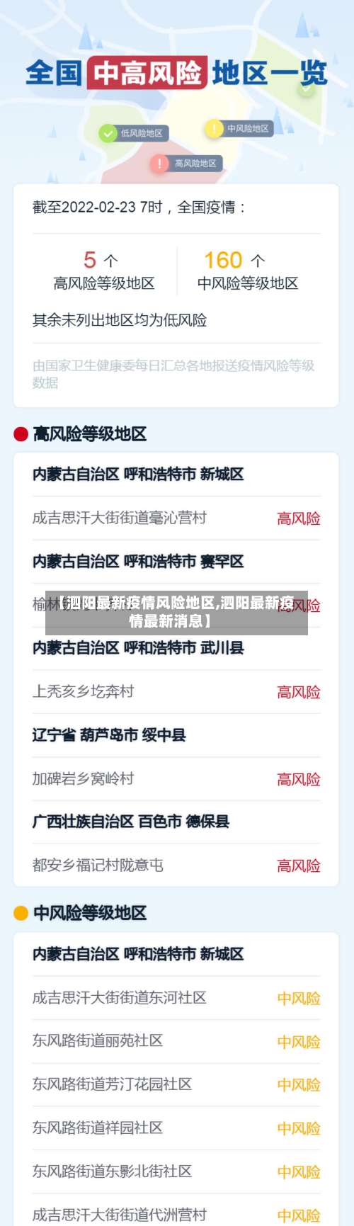 【泗阳最新疫情风险地区,泗阳最新疫情最新消息】-第3张图片