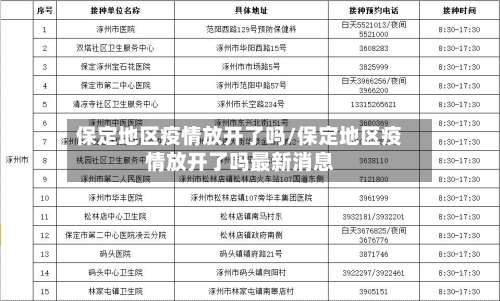 保定地区疫情放开了吗/保定地区疫情放开了吗最新消息-第1张图片