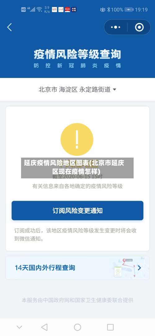 延庆疫情风险地区图表(北京市延庆区现在疫情怎样)-第2张图片