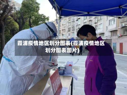 霞浦疫情地区划分图表(霞浦疫情地区划分图表图片)-第1张图片