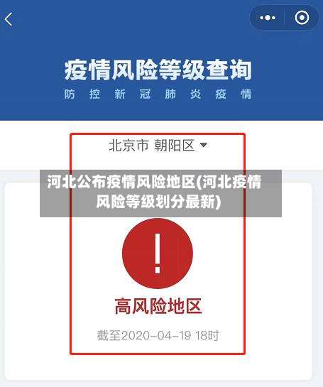 河北公布疫情风险地区(河北疫情风险等级划分最新)-第1张图片