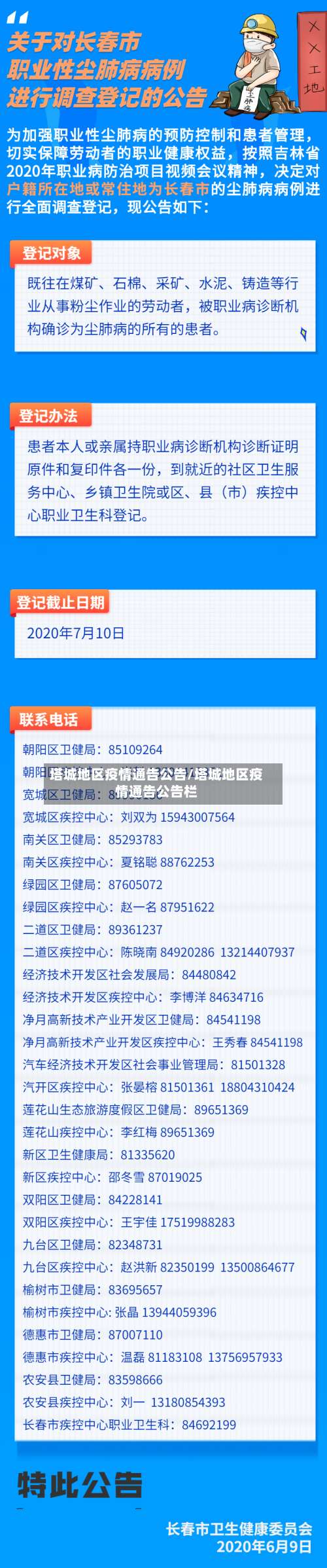 塔城地区疫情通告公告/塔城地区疫情通告公告栏-第1张图片