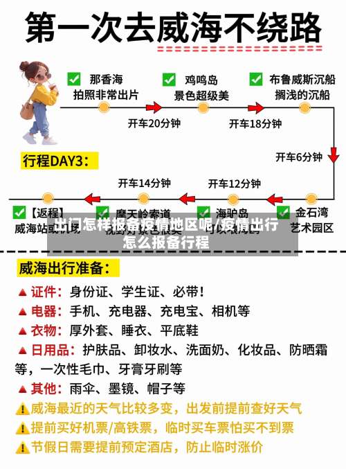 出门怎样报备疫情地区呢/疫情出行怎么报备行程-第2张图片