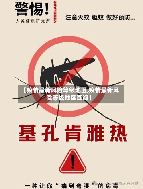 【疫情最新风险等级地区,疫情最新风险等级地区查询】-第1张图片