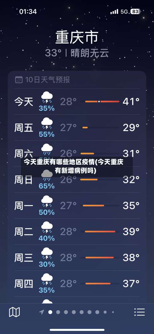 今天重庆有哪些地区疫情(今天重庆有新增病例吗)-第1张图片