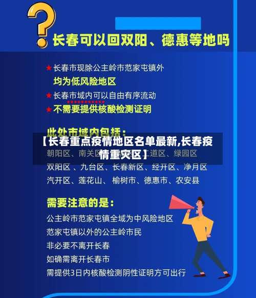 【长春重点疫情地区名单最新,长春疫情重灾区】-第3张图片