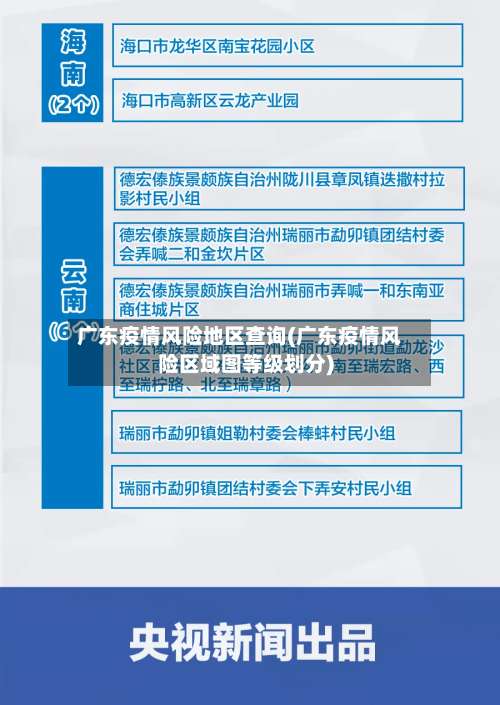 广东疫情风险地区查询(广东疫情风险区域图等级划分)-第2张图片