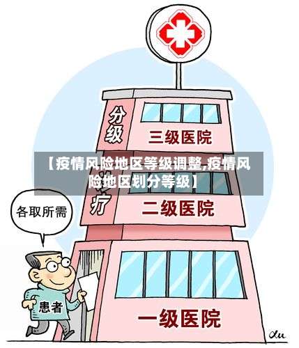 【疫情风险地区等级调整,疫情风险地区划分等级】-第2张图片
