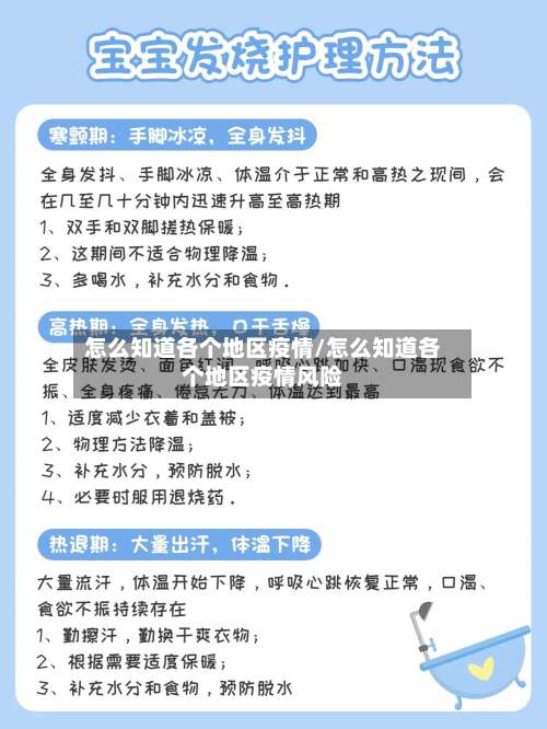 怎么知道各个地区疫情/怎么知道各个地区疫情风险-第2张图片