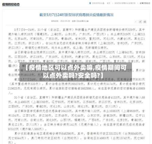 【疫情地区可以点外卖嘛,疫情期间可以点外卖吗?安全吗?】-第2张图片