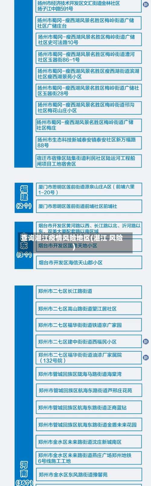 查询湛江疫情风险地区(湛江 风险)-第1张图片