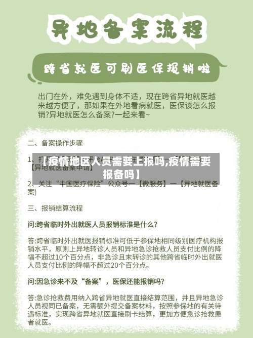 【疫情地区人员需要上报吗,疫情需要报备吗】-第2张图片