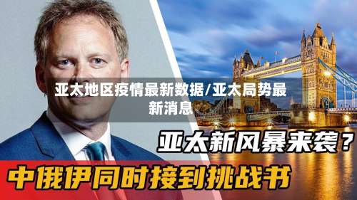 亚太地区疫情最新数据/亚太局势最新消息-第2张图片