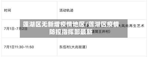 莲湖区无新增疫情地区/莲湖区疫情防控指挥部最新-第2张图片