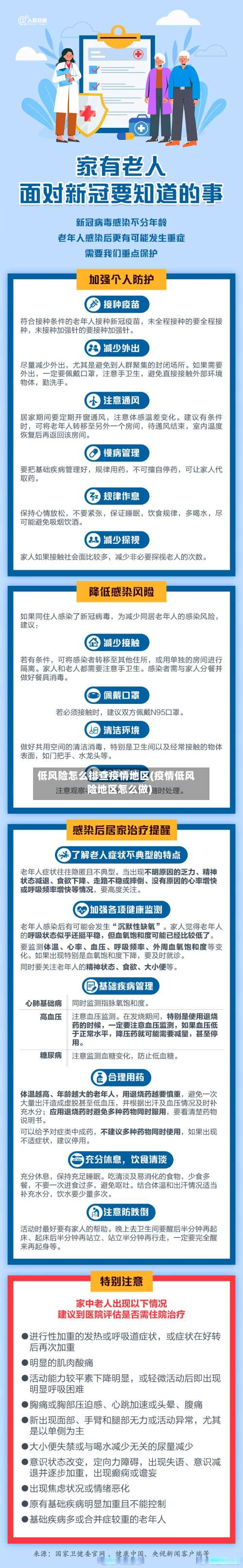 低风险怎么排查疫情地区(疫情低风险地区怎么做)-第2张图片