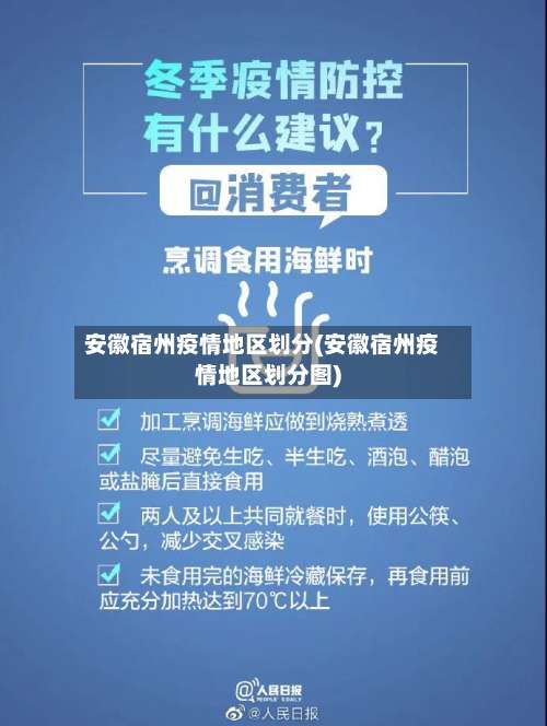 安徽宿州疫情地区划分(安徽宿州疫情地区划分图)-第1张图片