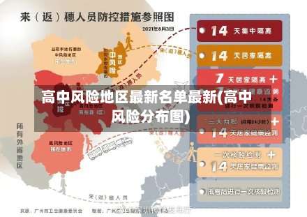 高中风险地区最新名单最新(高中风险分布图)-第3张图片