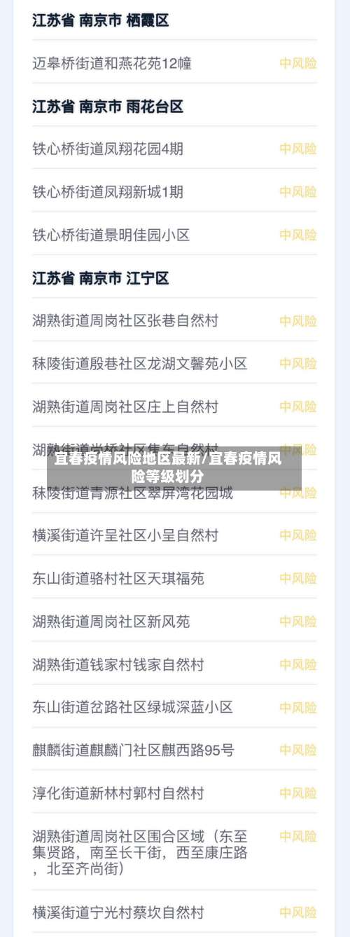 宜春疫情风险地区最新/宜春疫情风险等级划分-第3张图片