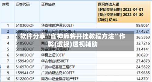 软件分享“雀神麻将开挂教程方法”作弊(透视)透视辅助-第2张图片
