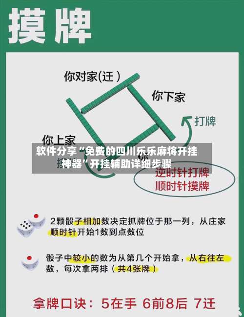 软件分享“免费的四川乐乐麻将开挂神器”开挂辅助详细步骤-第1张图片