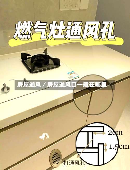 房屋通风／房屋通风口一般在哪里-第1张图片
