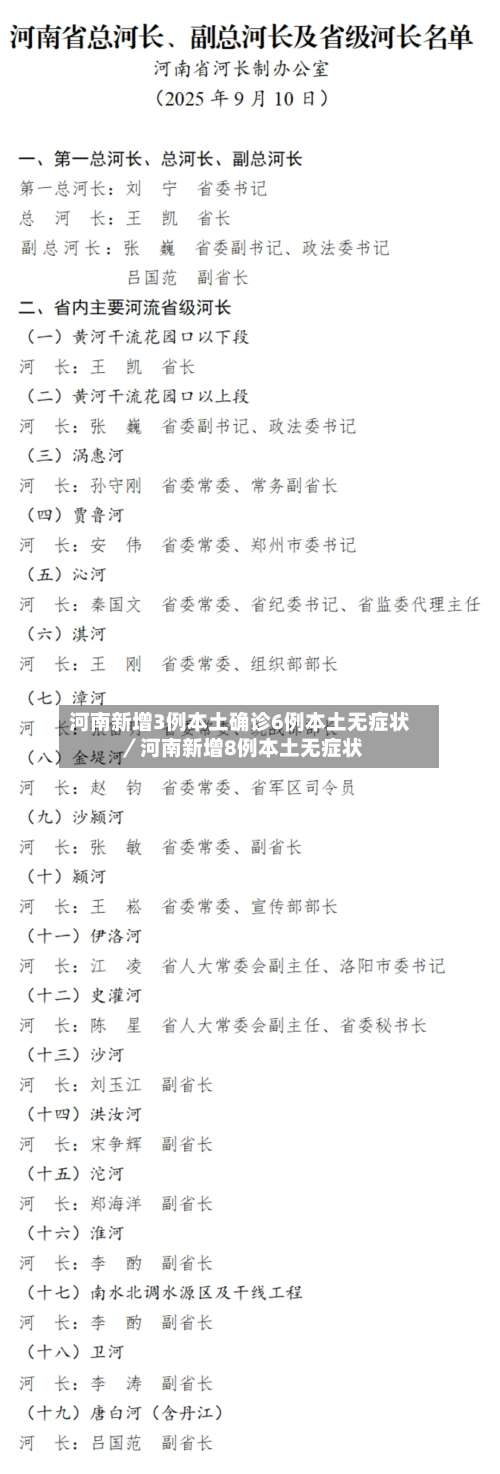 河南新增3例本土确诊6例本土无症状／河南新增8例本土无症状-第1张图片