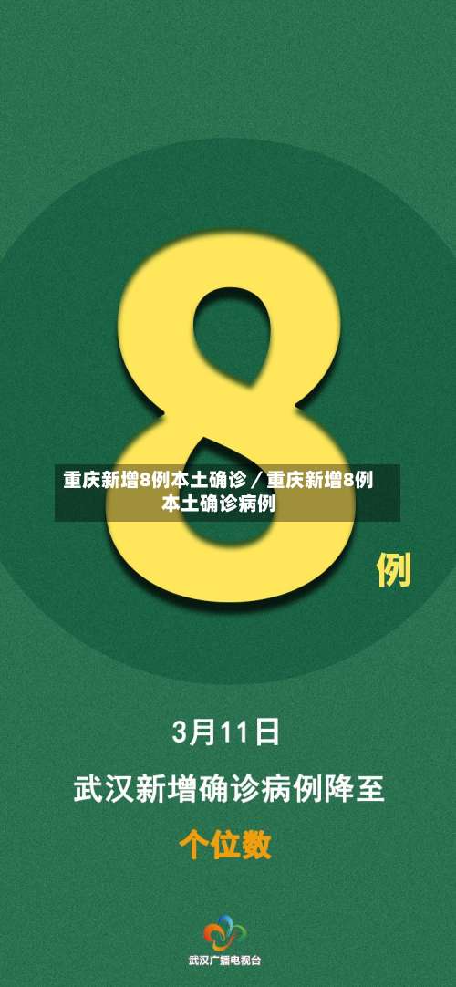 重庆新增8例本土确诊／重庆新增8例本土确诊病例-第1张图片