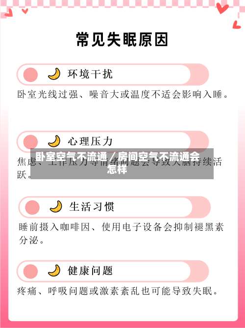卧室空气不流通／房间空气不流通会怎样-第1张图片