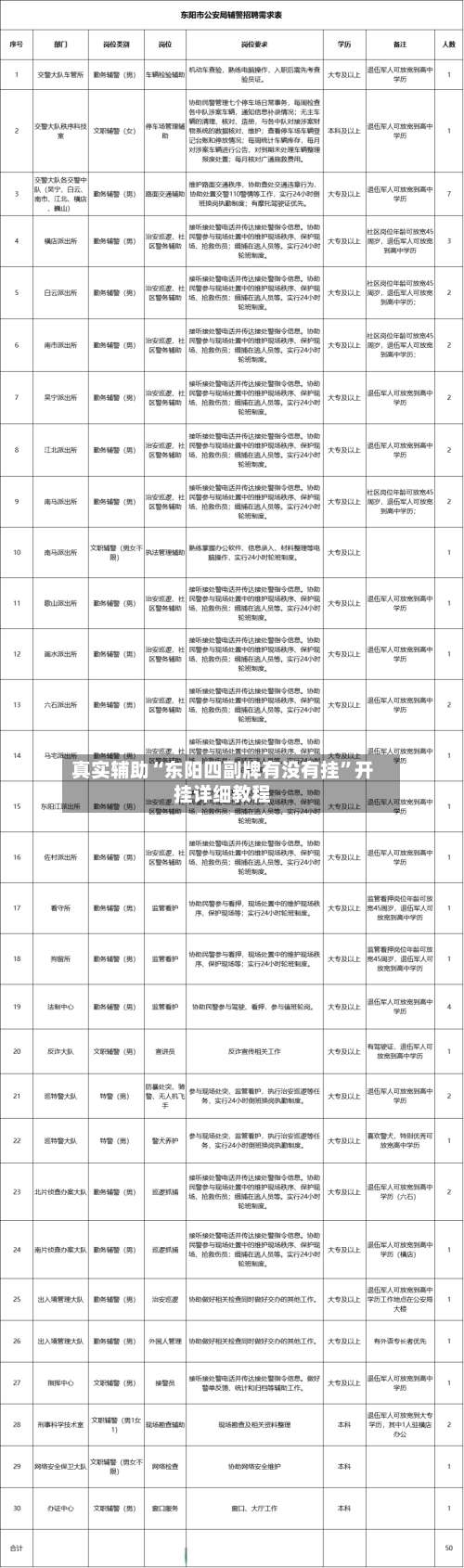 真实辅助“东阳四副牌有没有挂”开挂详细教程-第1张图片