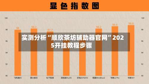 实测分析“顺欣茶坊辅助器官网”2025开挂教程步骤-第1张图片