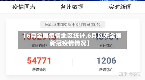 【6月全国疫情地区统计,6月以来全国新冠疫情情况】-第1张图片