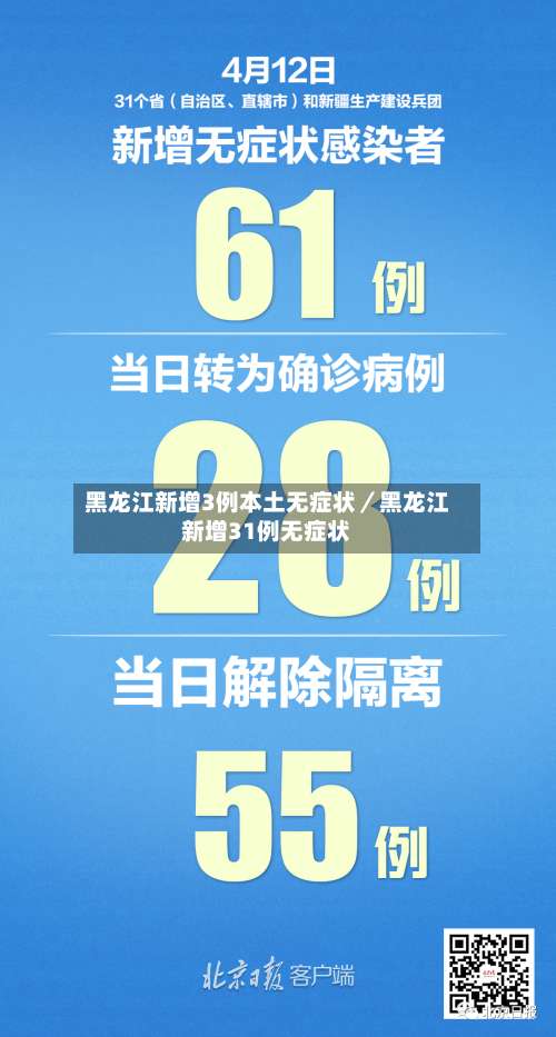 黑龙江新增3例本土无症状／黑龙江新增31例无症状-第1张图片