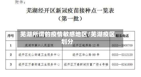 芜湖所谓的疫情敏感地区/芜湖疫区划分-第2张图片