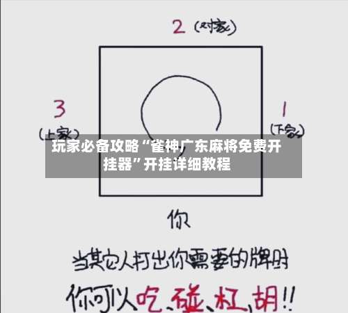 玩家必备攻略“雀神广东麻将免费开挂器	”开挂详细教程-第2张图片