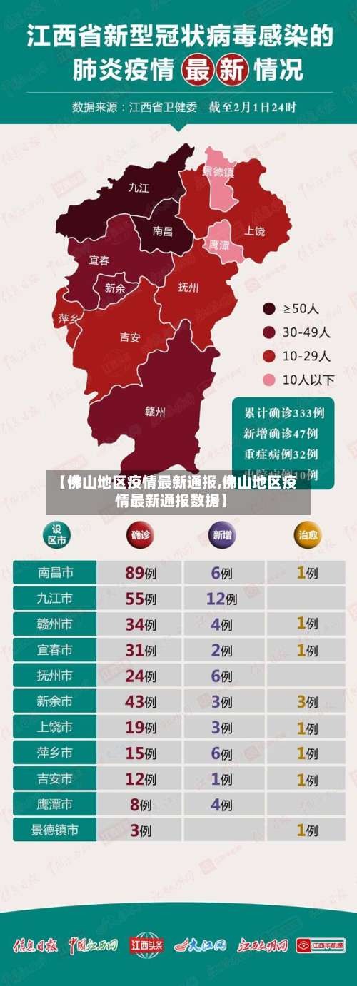 【佛山地区疫情最新通报,佛山地区疫情最新通报数据】-第1张图片
