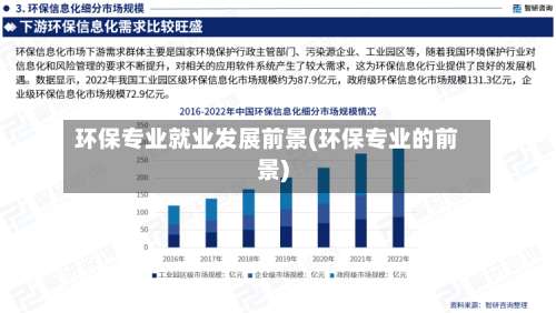 环保专业就业发展前景(环保专业的前景)-第1张图片