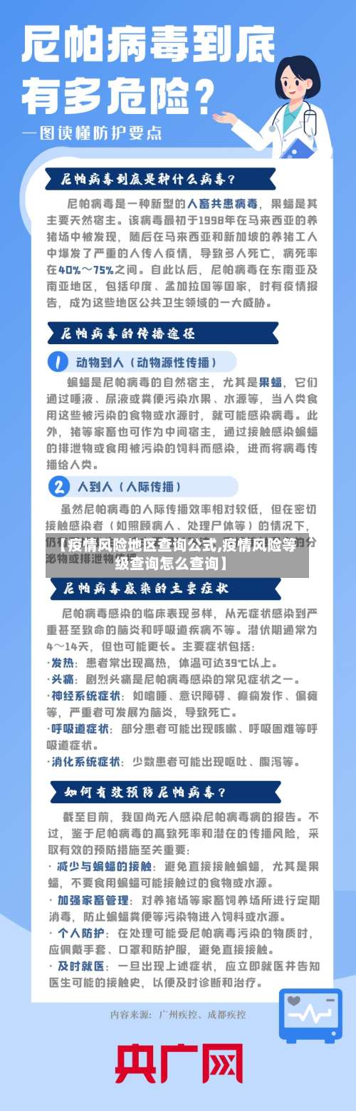 【疫情风险地区查询公式,疫情风险等级查询怎么查询】-第1张图片