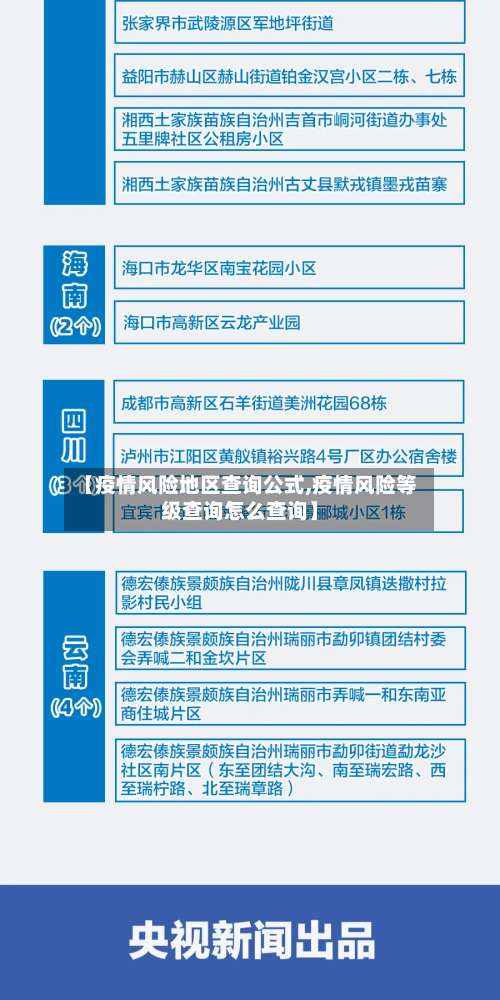 【疫情风险地区查询公式,疫情风险等级查询怎么查询】-第2张图片